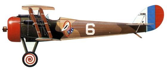 Nieuport Nie-28