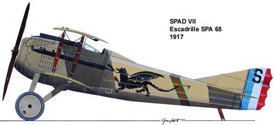 SPAD S-VII